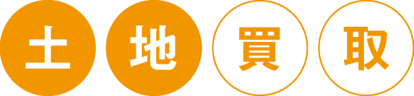 土地買取